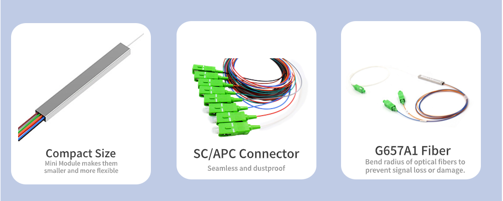 scapc 1.5m plc splitter.png